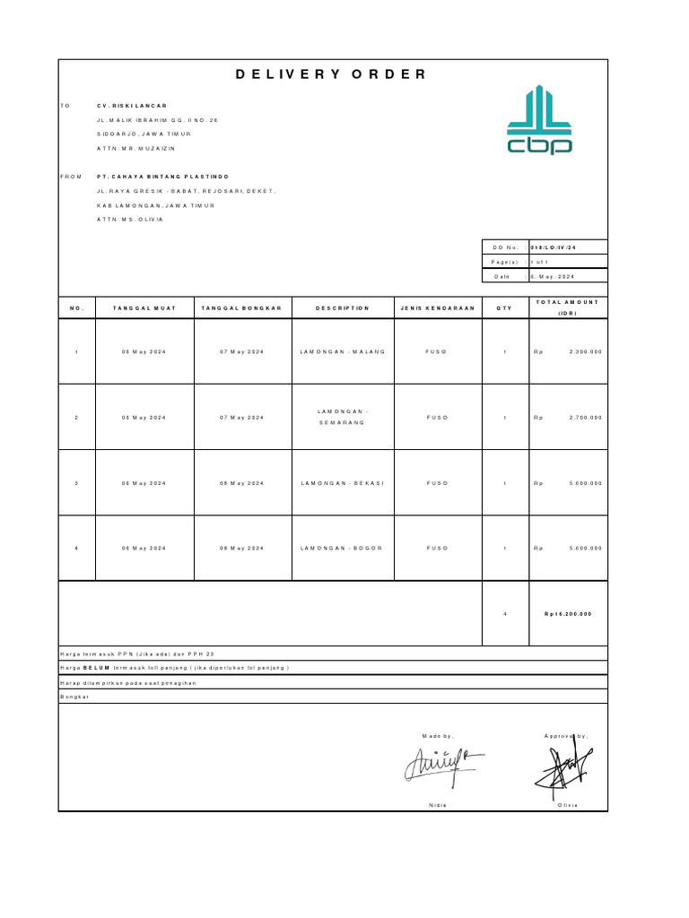 Delivery Order for Fuso Vehicles | PDF