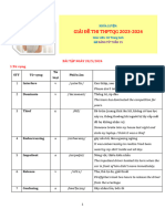 Giải Đề Thi Thptqg 2023-2024: BÀI TẬP NGÀY 20/5/2024 1.Từ vựng