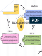 Proceso Administrativo