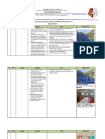 JURNAL LAPORAN PELAKSANAAN P5 OLEH Nugraha 7D