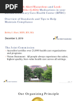 High Alert Hazardous Look Alike Sound Alike Medications