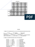 Tabelle Possessivartikel