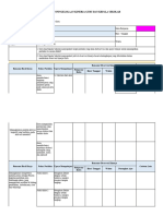 Form Observasi Kinerja Guru AKTIVITAS INTERAKTIF