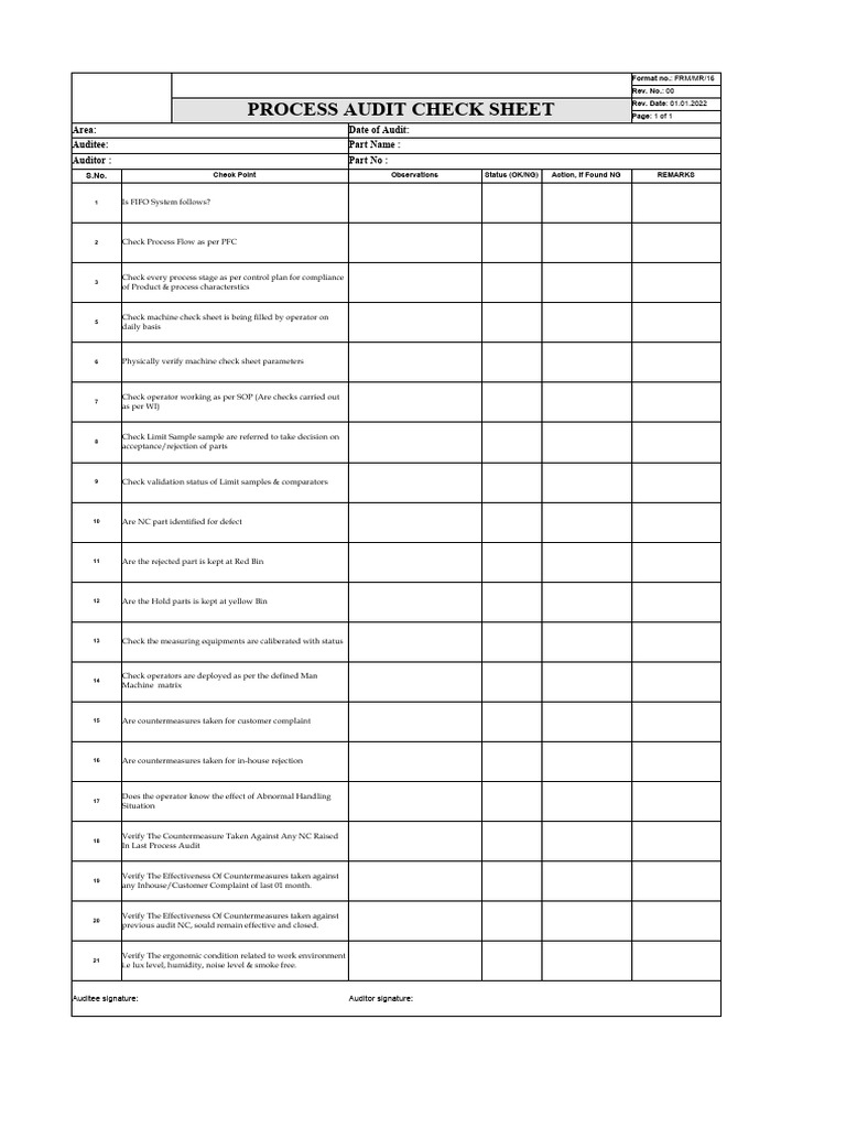 Manufacturing Process Audit Checklist | PDF | Audit
