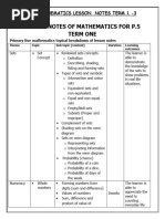 P - 5 Primary Five Mathematics Notes Term 1 3