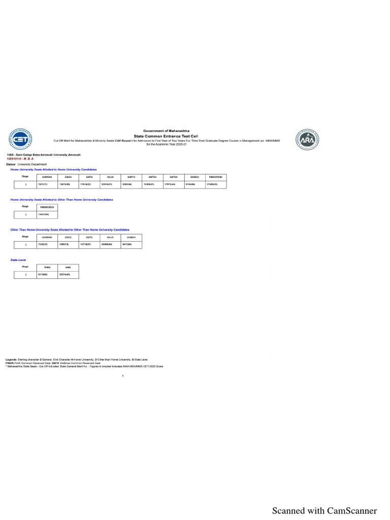 Document Scanning with CamScanner | PDF