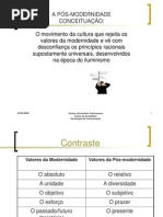 A PÓS-MODERNIDADE