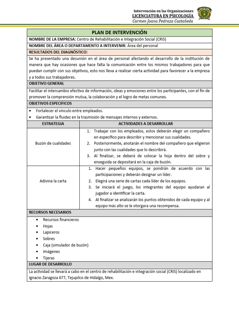 Plan de Intervención | PDF | Business | Ciencias del comportamiento