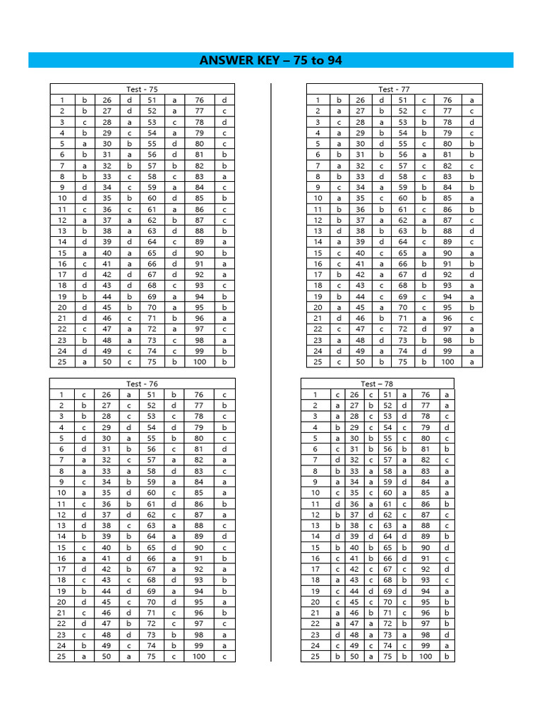 Answer Key for Tests 75-82 | PDF | Chess Theory | Chess
