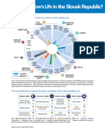 Better Life Initiative Country Note Slovak Republic