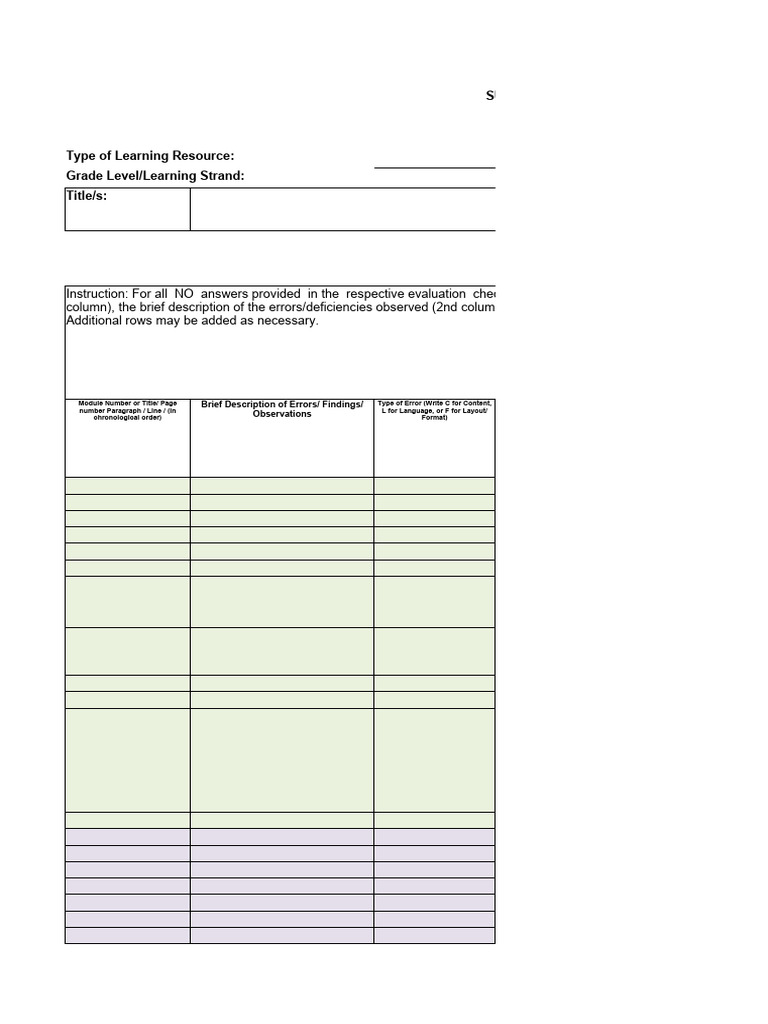 DepEd Learning Resource Review | PDF | Computing