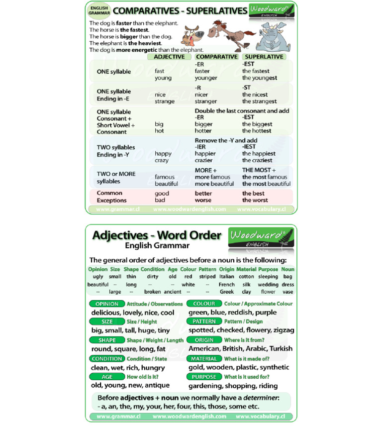 Adjectives | PDF