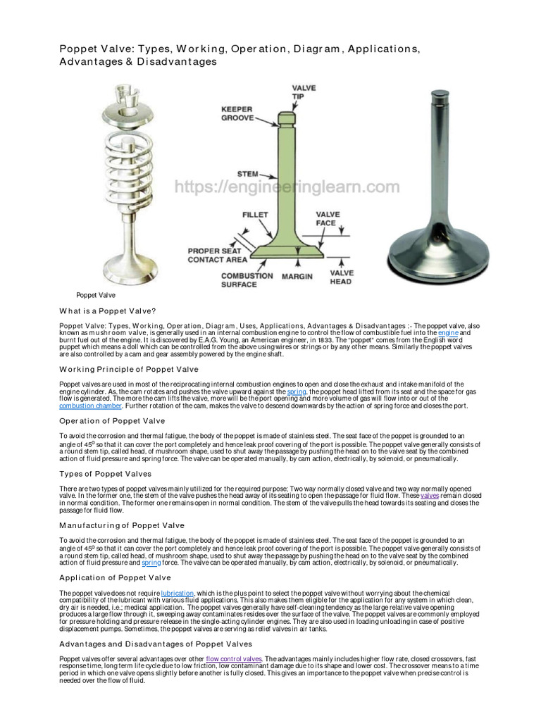 Poppet Valve_ Types, Working, Operation, Diagram, Applications