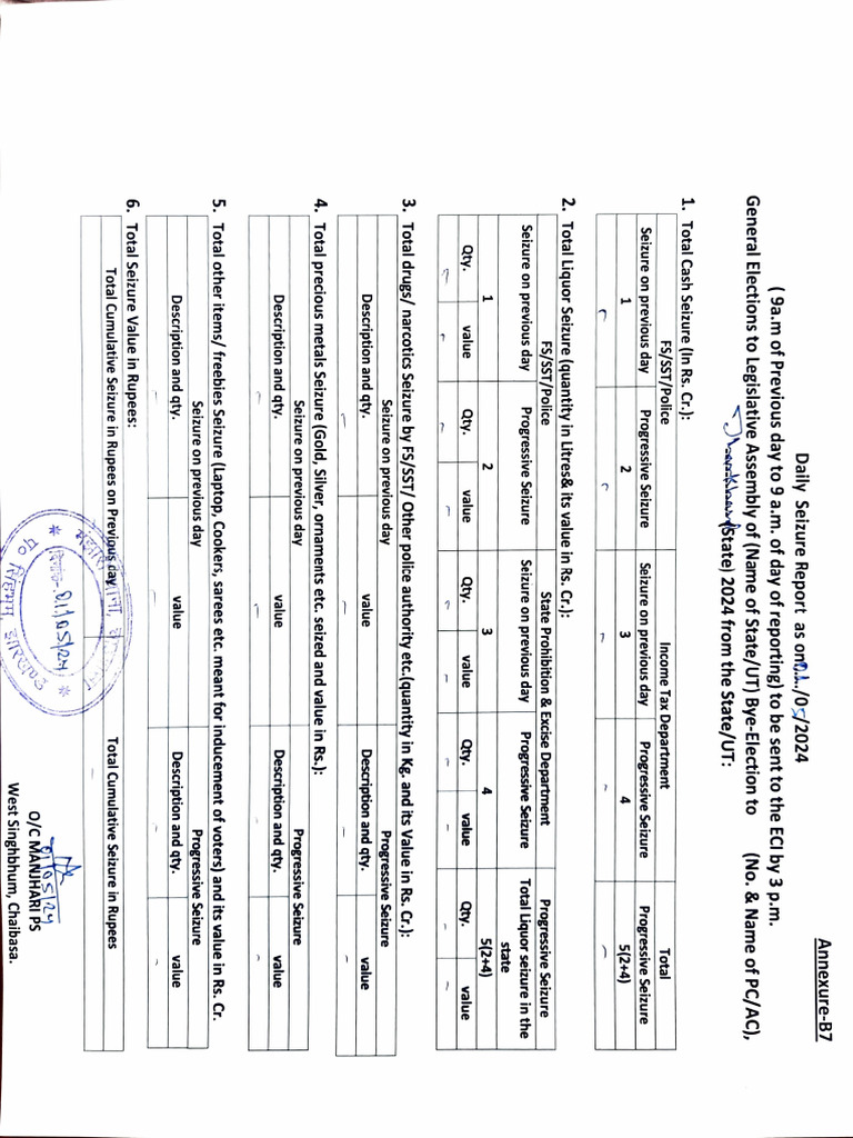 Adobe Scan 01-May-2024 | PDF | Government | Crimes