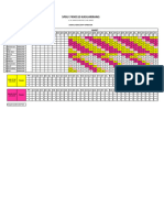 Jadwal Operator Spbu