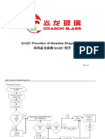 QAQC Procedure of SDG