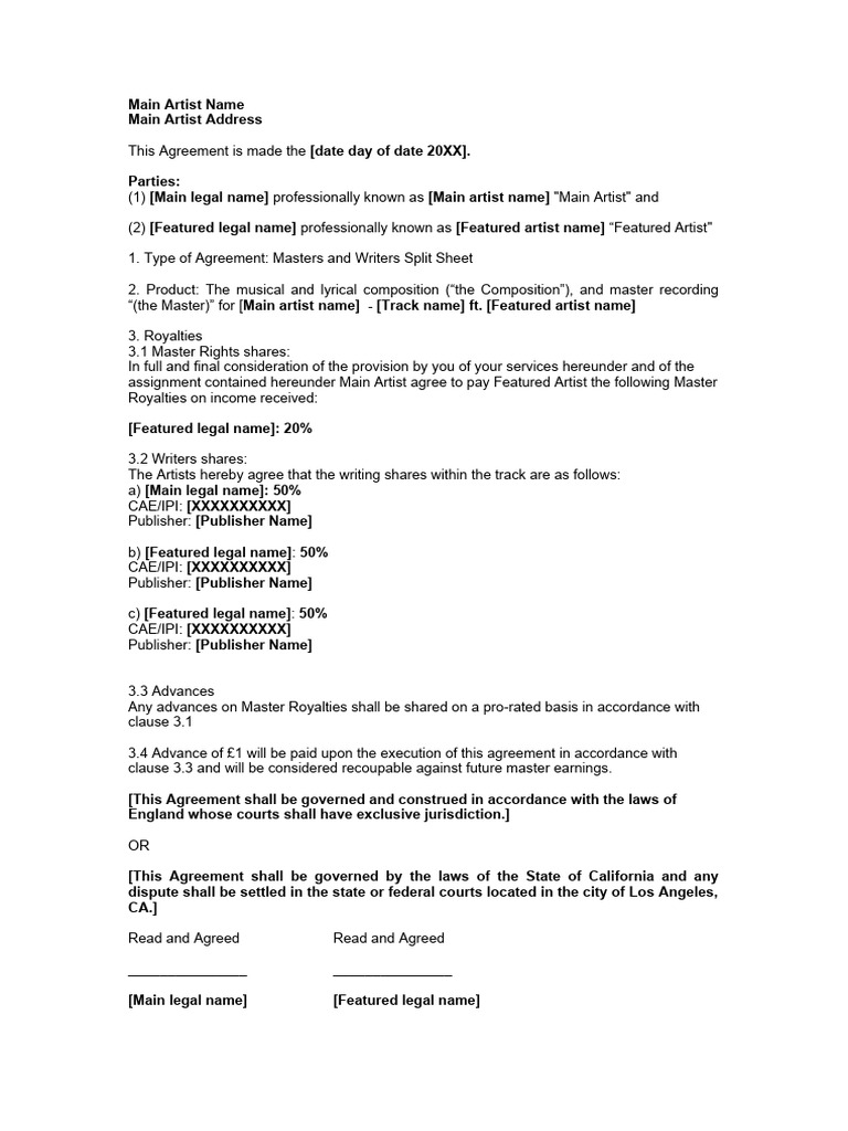 Featured Artist Agreement Template | PDF