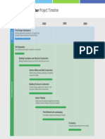 BoF R-D Construction Timeline