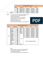 Update Airfreight Export