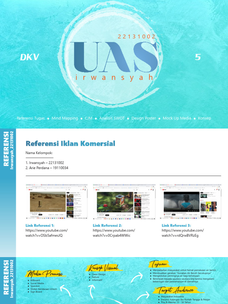 Mind Mapping CJM Kampanye Sosial UAS | PDF