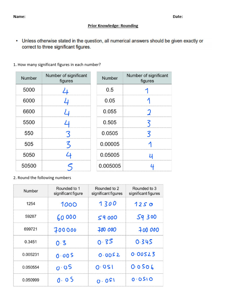 Rounding to 3sf annotated pdf