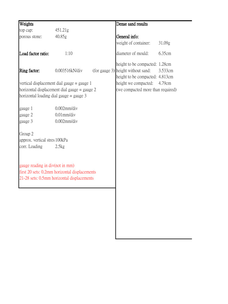 Weights and Measurements of Sand Tests | PDF