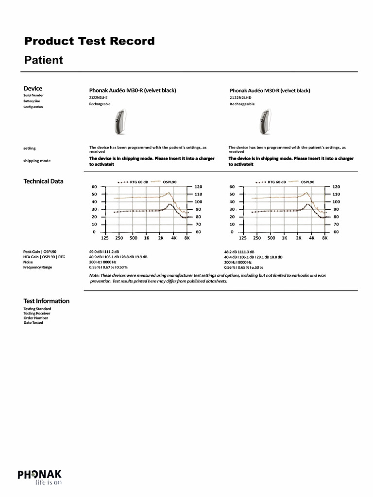 Test Record | PDF