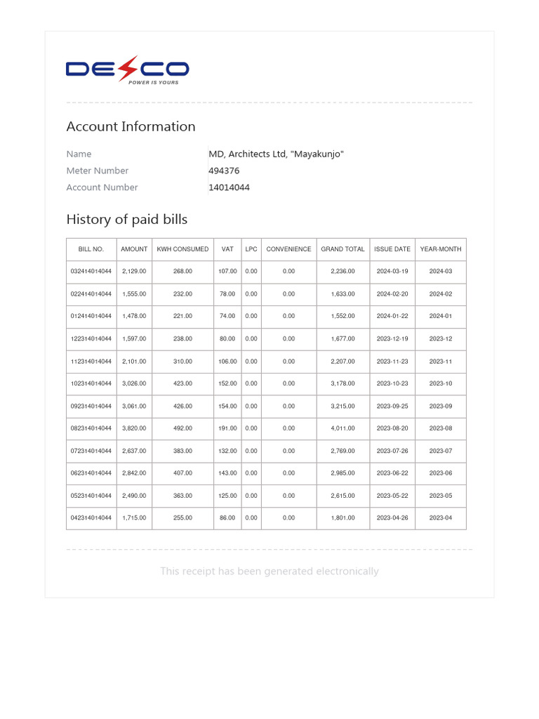 Energy Bill Summary for Architects | PDF | Finance & Money Management ...