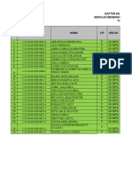 Format Nilai Usp