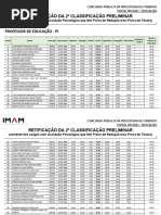 Classificação Provisória Edital Concurso Cisvali 2022 | PDF