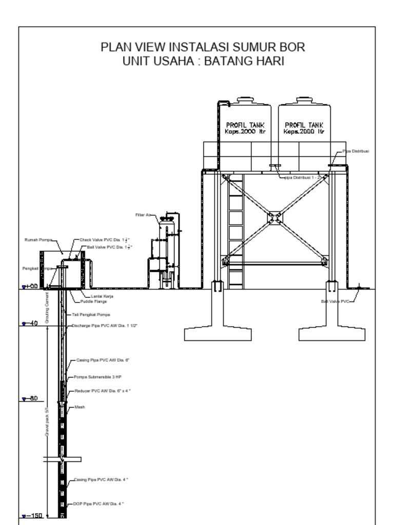 Gambar PTP Batanghari | PDF | Plumbing