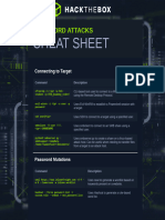 Password Attacks Module Cheat Sheet