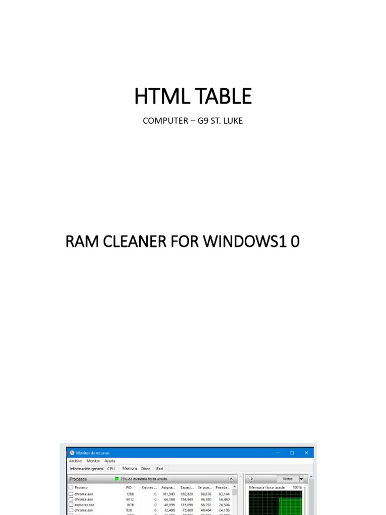 HTML Table Creation Guide for Beginners | PDF | Computers