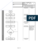 Appendix 3 - SH-QAC-PI-007 Work Defects Rectification