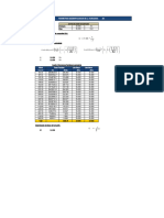 1.0 Parametros Subcuencas Apurimac