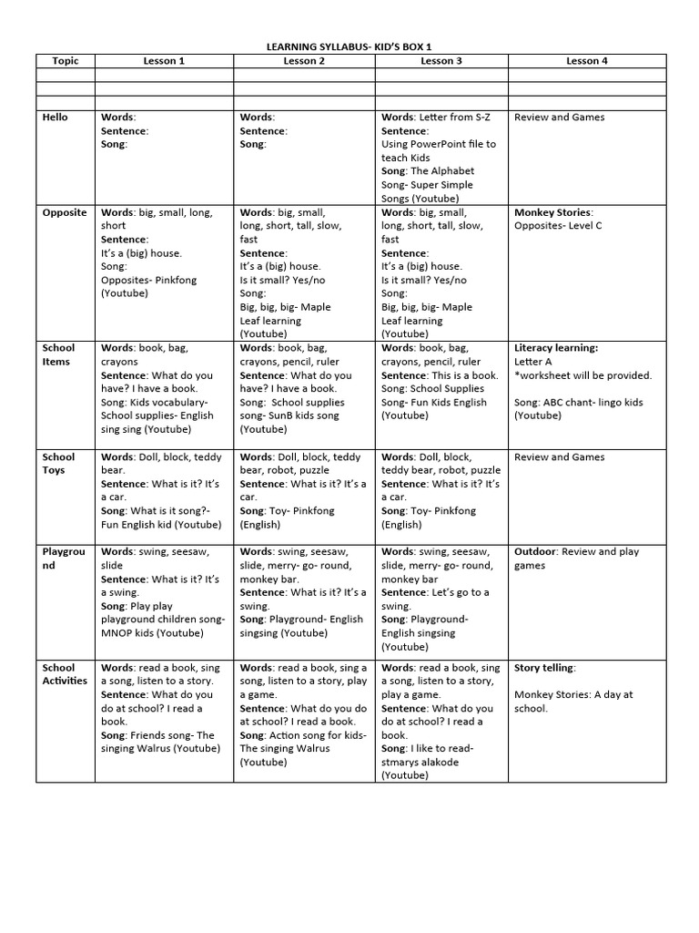 4 Year Old Syllabus