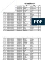 Laporan Rencana SKP 2023