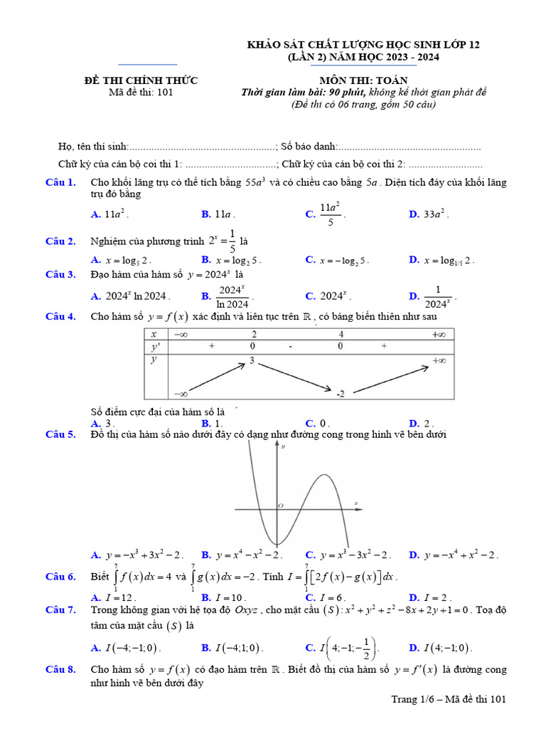 Ot 304 | PDF