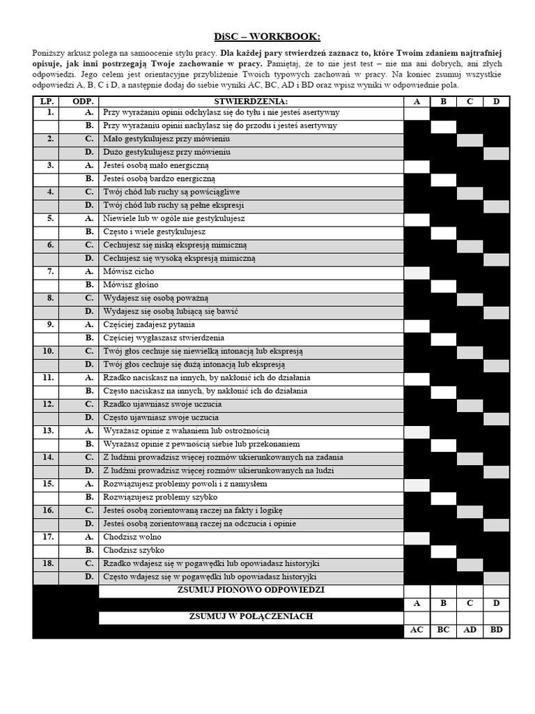 DiSC - Test | PDF