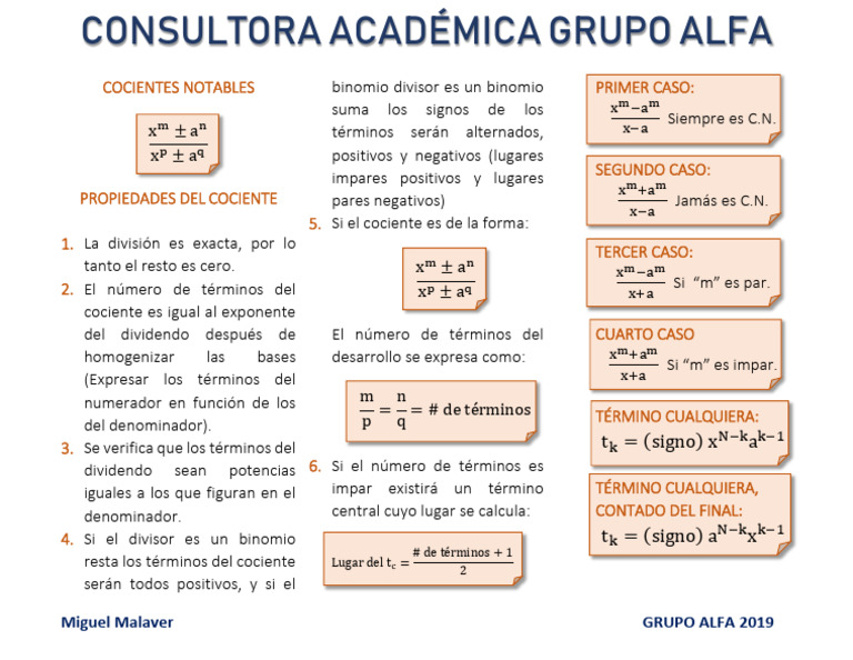Propiedades de Cocientes Notables | PDF | División (Matemáticas ...