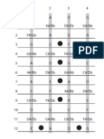 Bass Fretboard