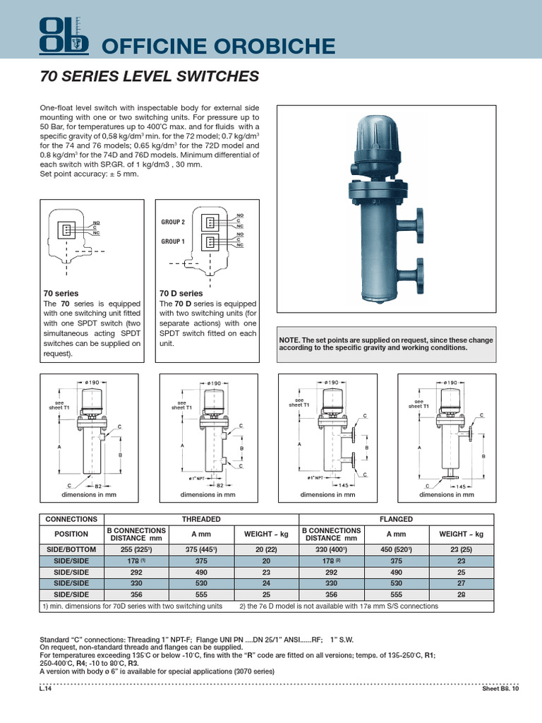 70 SERIES LEVEL SWITCHES | PDF