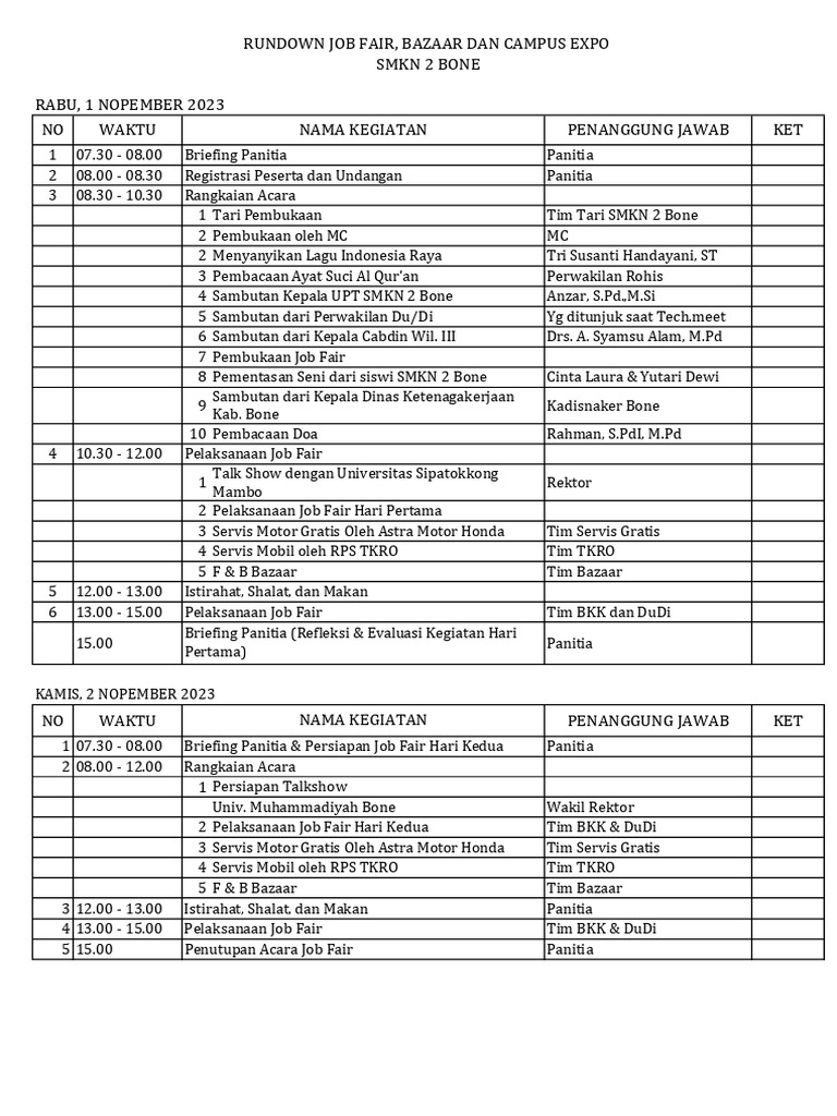 Rundown Job Fair SMKN 2 Bone 2023 | PDF