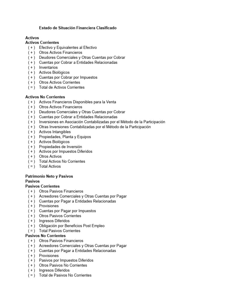 Plan cuentas bajo ifrs pdf econom a financiera contabilidad