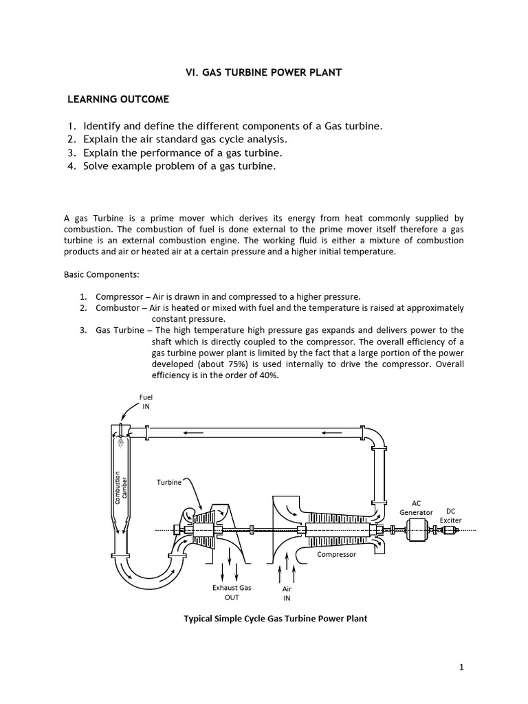module-vi-gas-turbine-power-plant-pdf-engines-gas-turbine