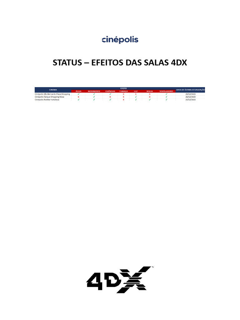 status_4dx | PDF