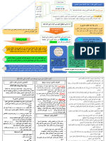 خطاطات خاصة بسورة يوسف كاملة 