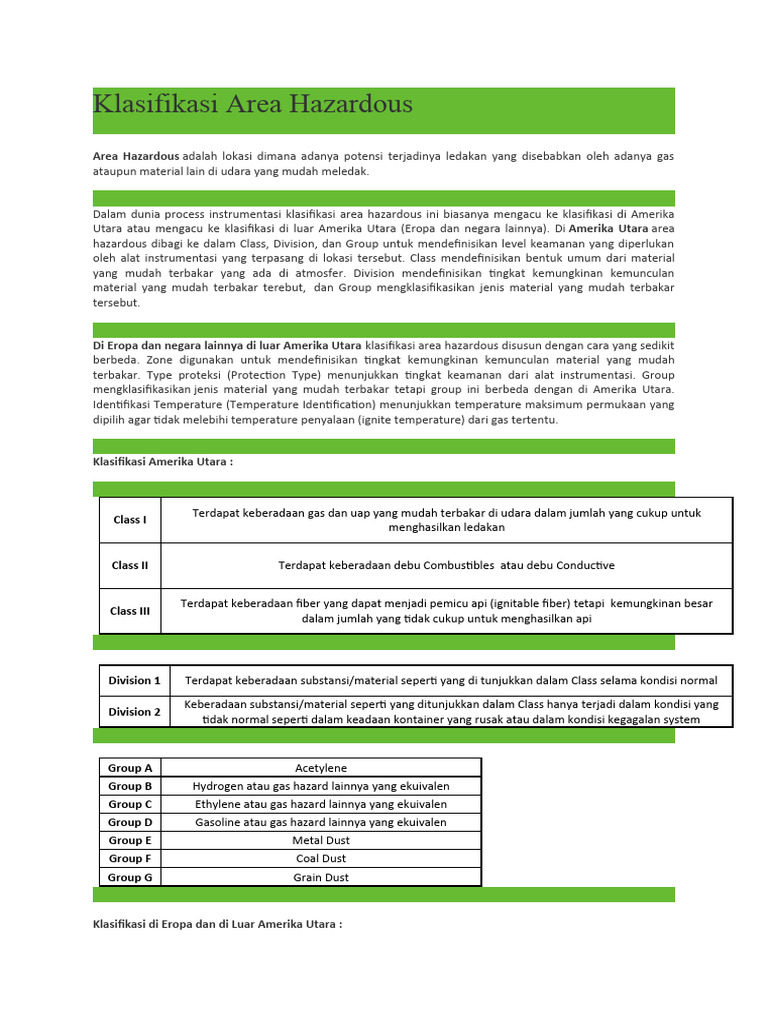 Klasifikasi Area Hazardous PDF