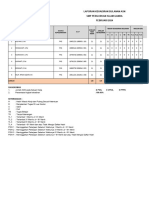 Absen PNS Februari 2024