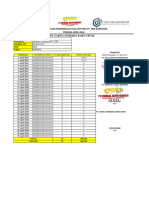 Berita Acara CG DKK April 2024